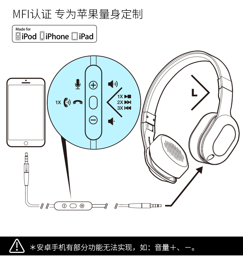 KEF M400 HiFi头戴耳机