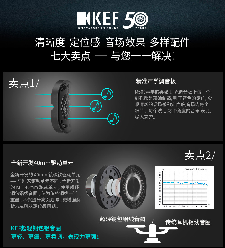 KEF M500 HIFI 头戴式耳机