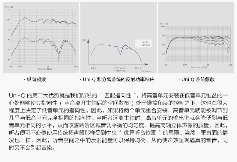 亚都智能KEF